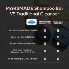 Sustainable bottle-free design of Mars Made Rosemary Shampoo Bar reduces waste.