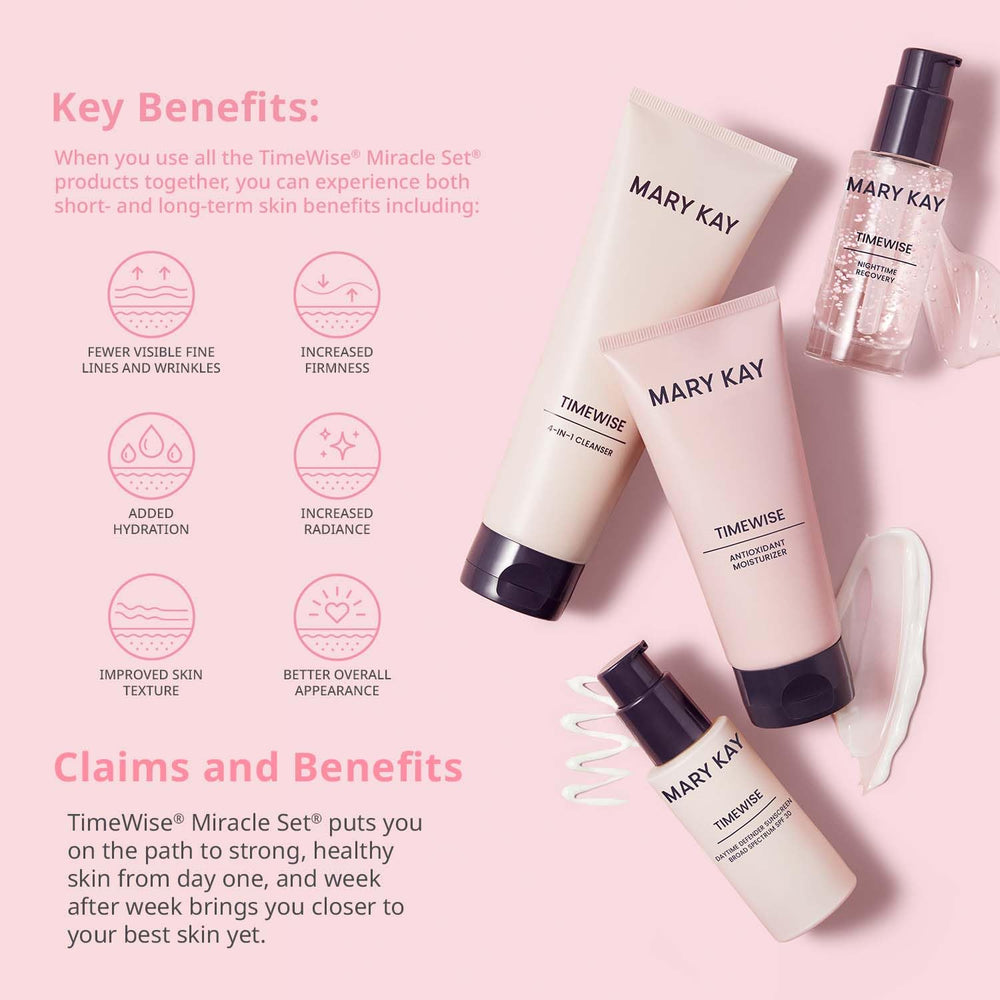 Mary Kay TimeWise Miracle Set Normal/Dry routine guide helps structure your morning and evening steps