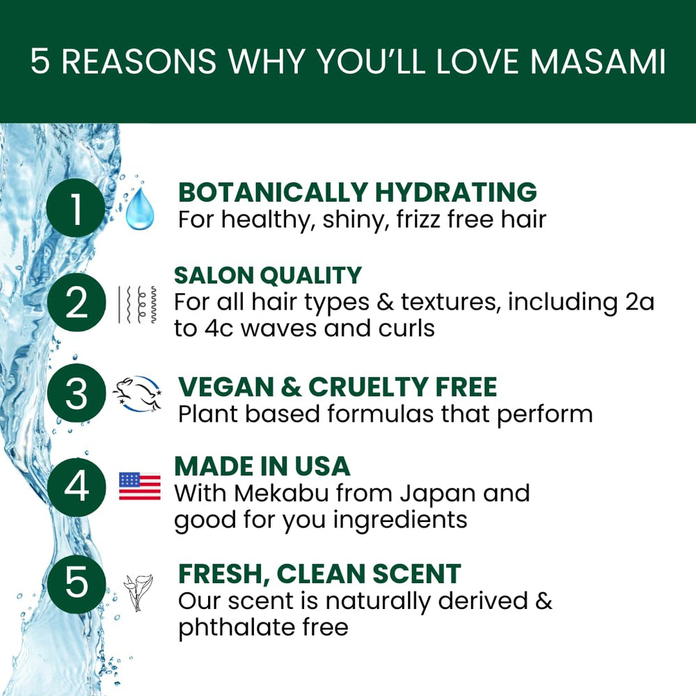 MASAMI Mekabu Hydrating Conditioner refill bottle illustration emphasizes easy replenishment and salon-grade results