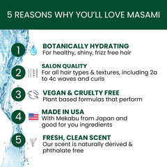 MASAMI Mekabu Hydrating Conditioner refill bottle illustration emphasizes easy replenishment and salon-grade results