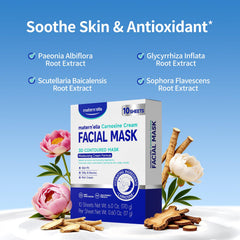 Matern'ella Pro-Xylane formula boosts hydration and skin elasticity.