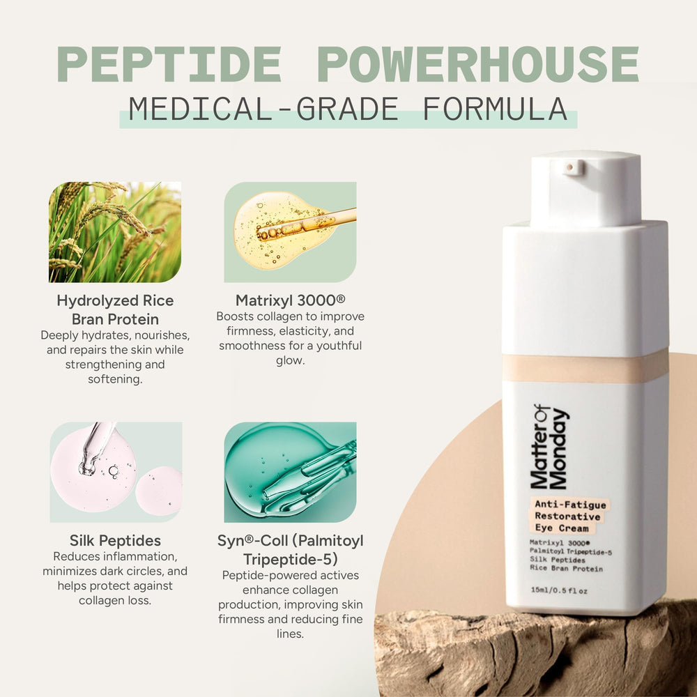 Matter of Monday Peptide concentration visual highlights potent skin-supporting complex