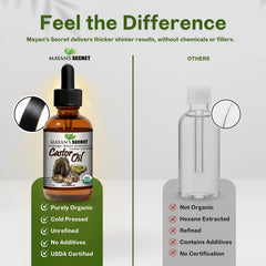 Mayan's Secret castor oil skin application hydrates facial and body skin.