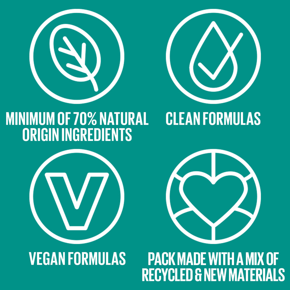 Eco packaging uses recycled plastic in the tube to support sustainability.