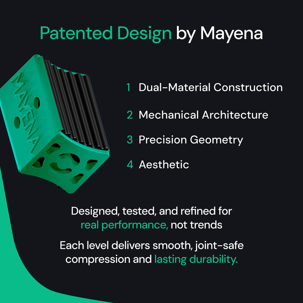 Mayena Jaw Exerciser Core features smooth compression for comfortable daily use