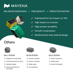 Mayena patented dual-layer construction provides durable, controlled resistance