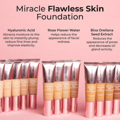 MCoBeauty foundation close-up highlighting dewiness and skin-like finish