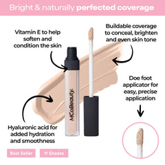MCoBeauty Under-eye brightening application demonstrates smooth texture for awake-looking skin.