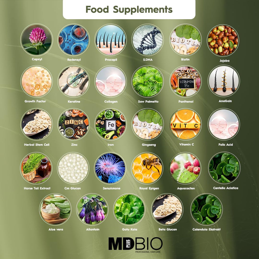 MD Plus Bio packaging and daily routine compatibility