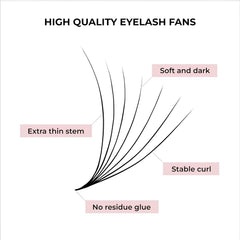 MDC LASHES 500 Promades fans application in progress, delivers consistent curls for neat volume.