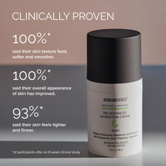 Hyaluronic acid in MD Advanced Hydration Crème attracts moisture for plump skin