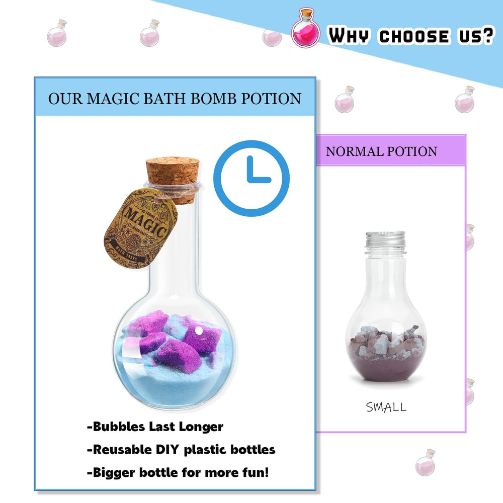 Kids pour warm water to reveal bubbling foam and shifting hues with MeCids potions.