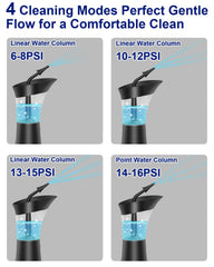 Mecmic IPX7 waterproof build suitable for wet environments