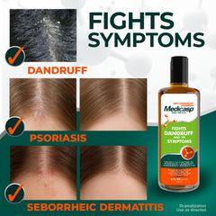 Medicasp Coal Tar Shampoo application scene shows scalp massage for soothing relief.