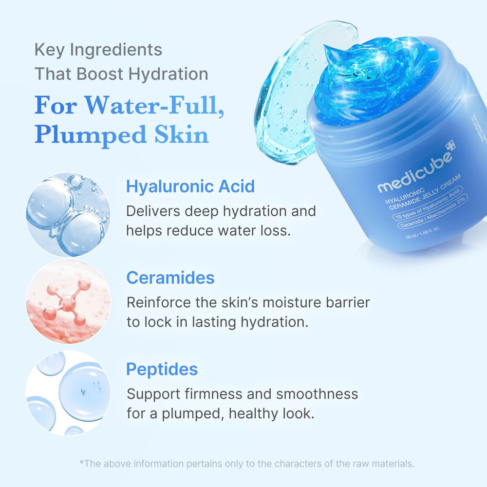 Medicube Jelly Cream with Ceramides supports the skin barrier while moisturizing