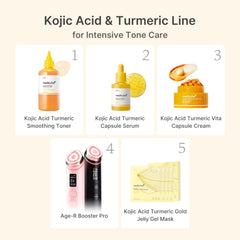 Routine layout with Medicube products for everyday care.