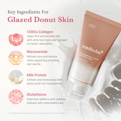 Medicube Wrapping Mask peel-off reveals dewy skin