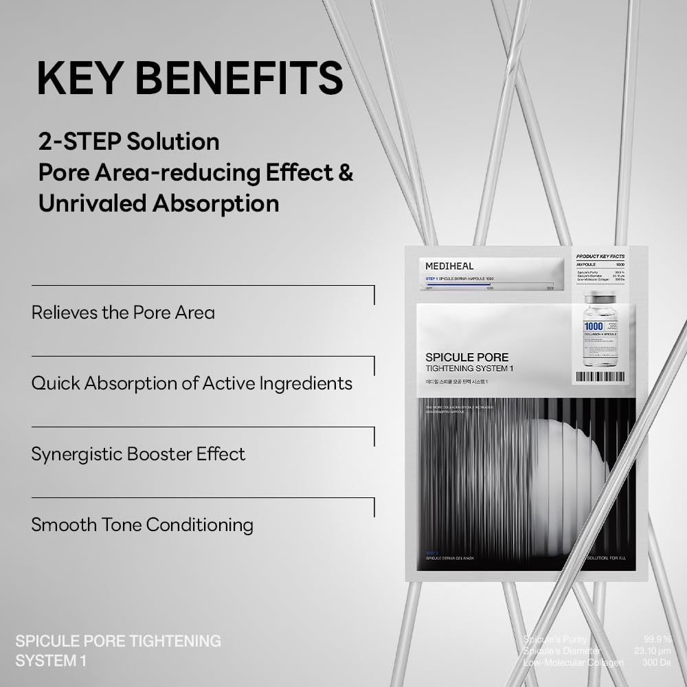 Mediheal gel mask contouring the face for deep absorption.