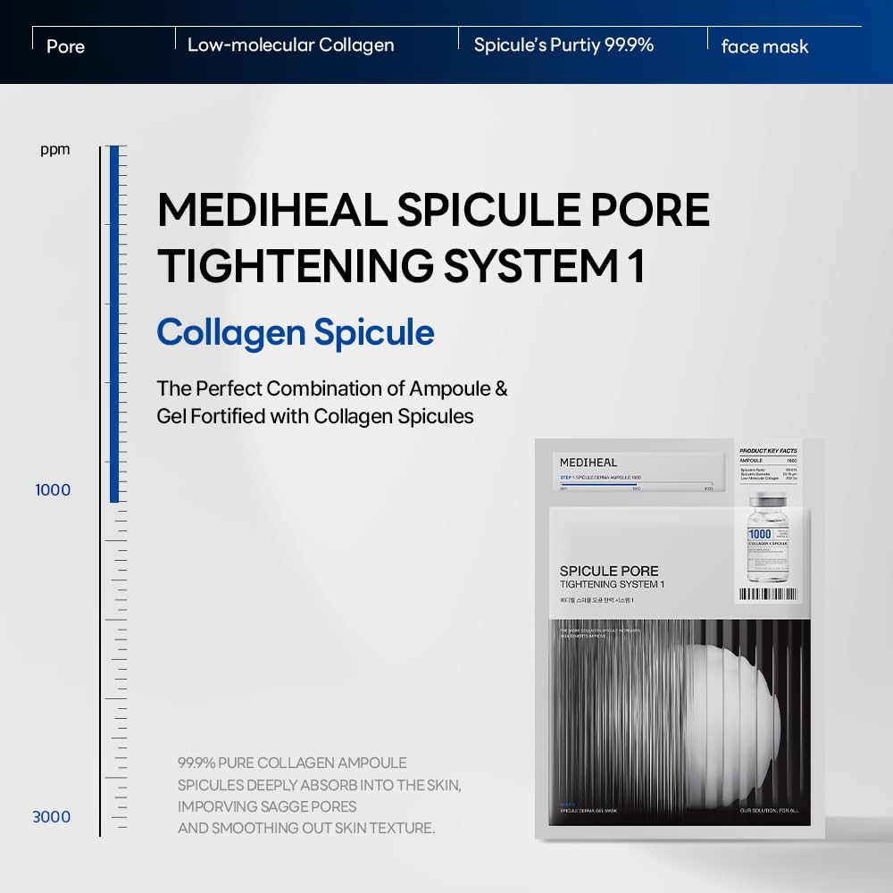 Mediheal gel mask with spicule collagen during absorption stage.