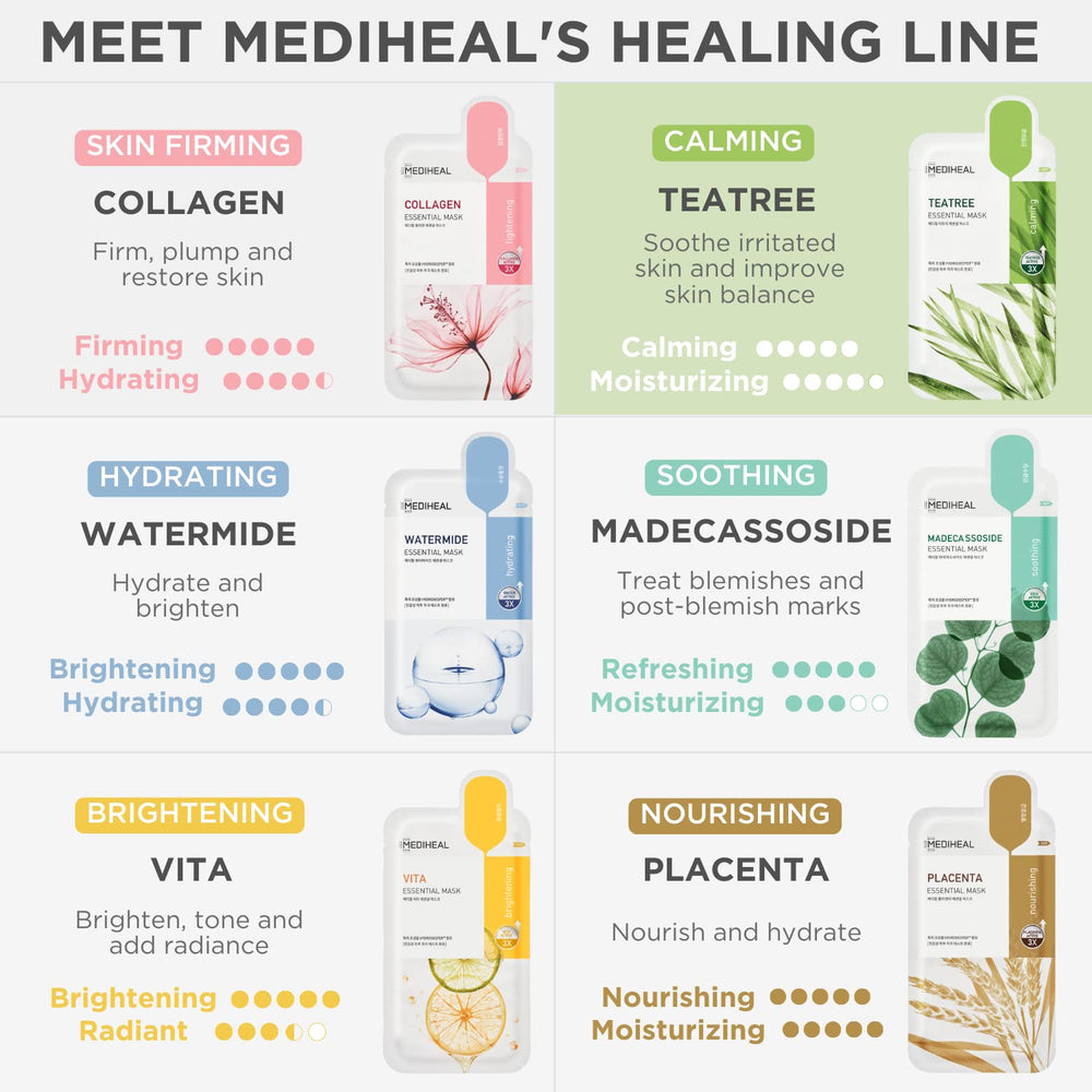 Mediheal Tea Tree Face Mask infused sheet highlights active ingredients for calming balance