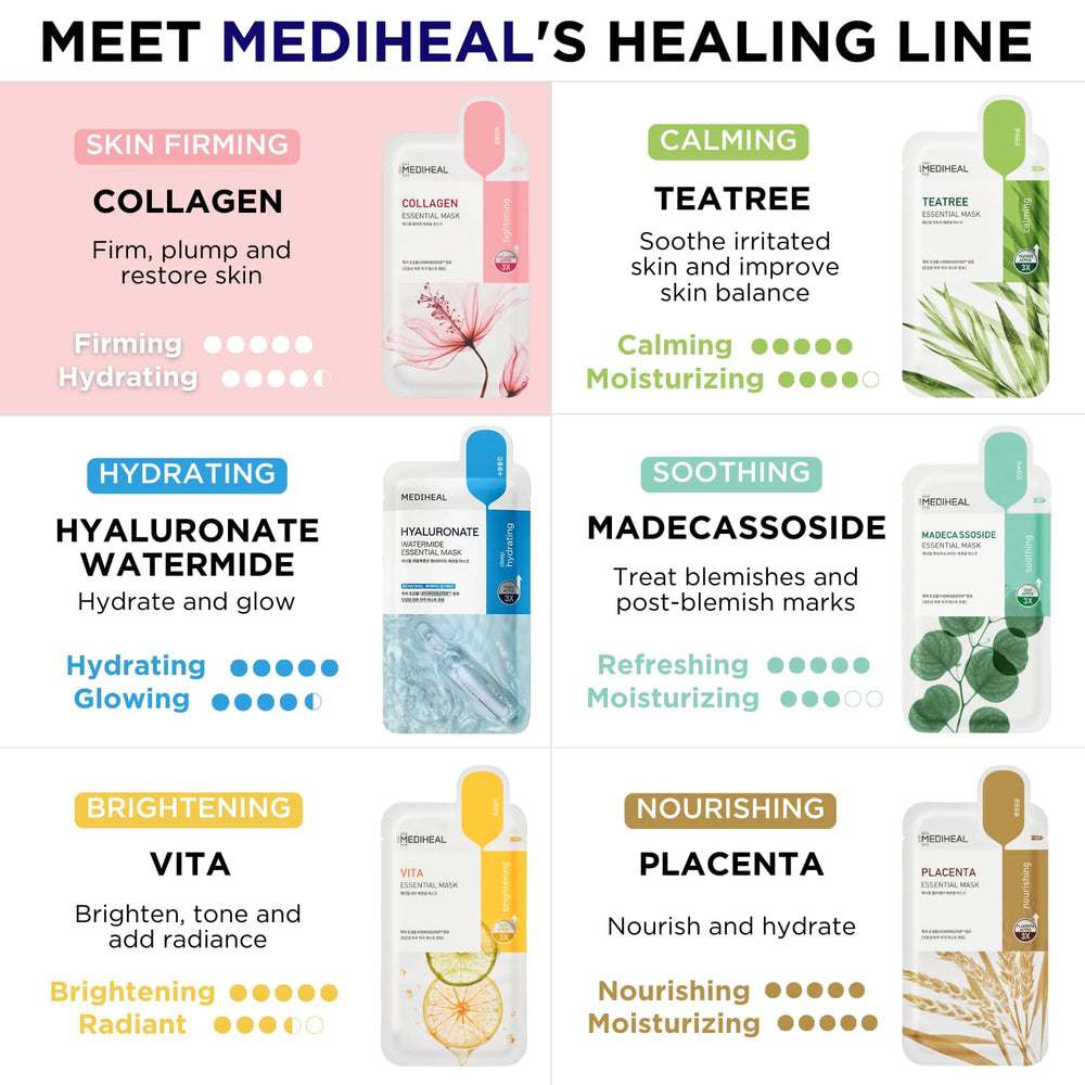 Mediheal vegan collagen essence absorbed for hydration and improved skin resilience.