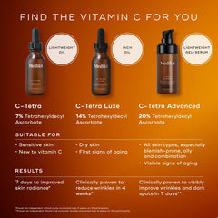 Medik8 C-Tetra Advanced morning routine shot suggests step-by-step application.