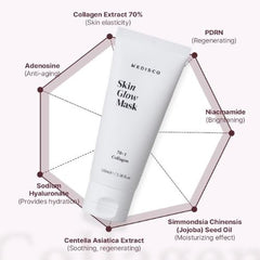 Medisco Skin Glow Mask close-up of hydrolyzed collagen extract