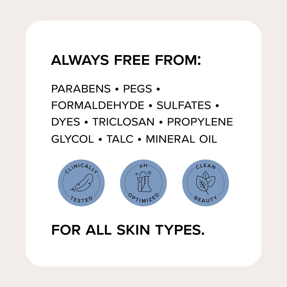 Medix 5.5 anti-aging body care set targets crepey skin.