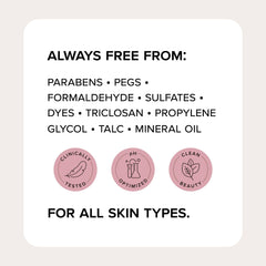 Medix 5.5 dermatologist-tested label confirms safety and allergy testing.