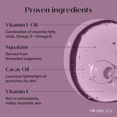 Medix 5.5 Dermatologist-tested label closeup