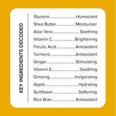 Medix 5.5 ferulic acid and green tea ingredients close-up highlighting protection.