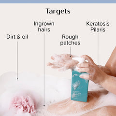 Medix 5.5 glycolic-lactic acid wash label highlights gentle exfoliation benefits.