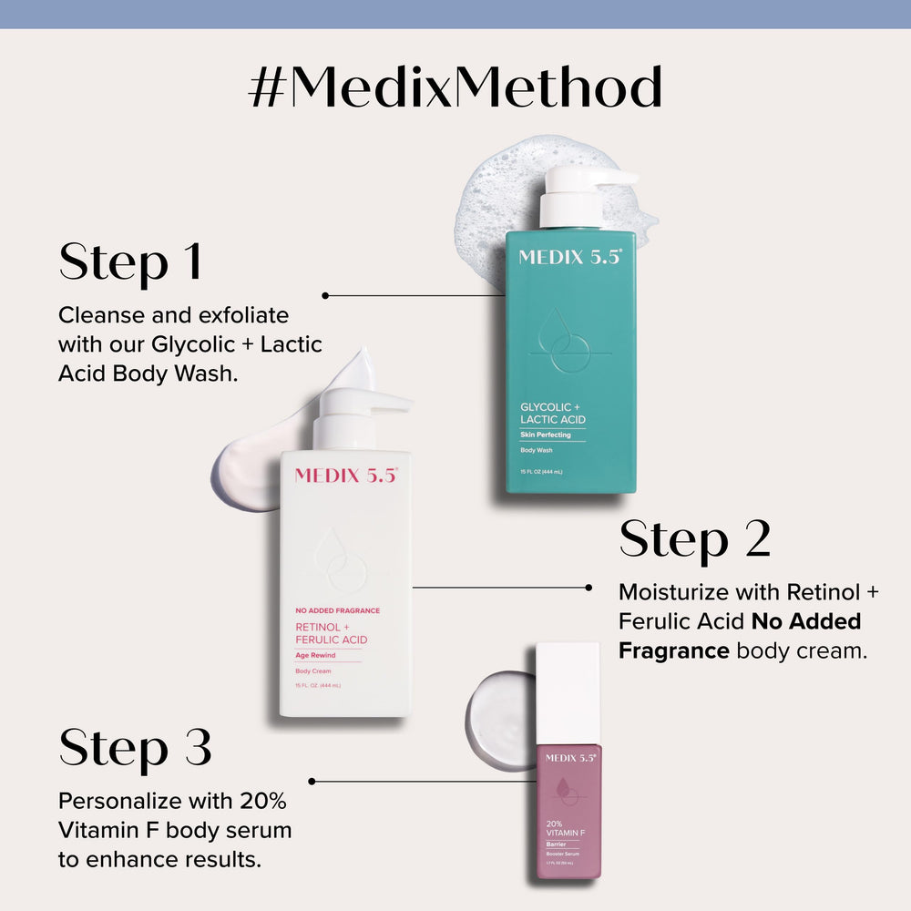 Medix 5.5 Ferulic acid and shea butter ingredients spotlight