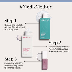 Medix 5.5 Ferulic acid and shea butter ingredients spotlight