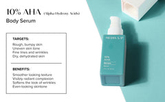 Medix 5.5 ingredients diagram highlighting glycolic and lactic acids