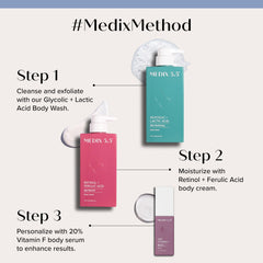 Medix 5.5 front package view, premium body care