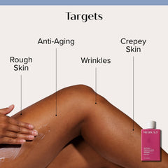Medix 5.5 travel kit vitamin F body oil locks in moisture and nourishes skin.