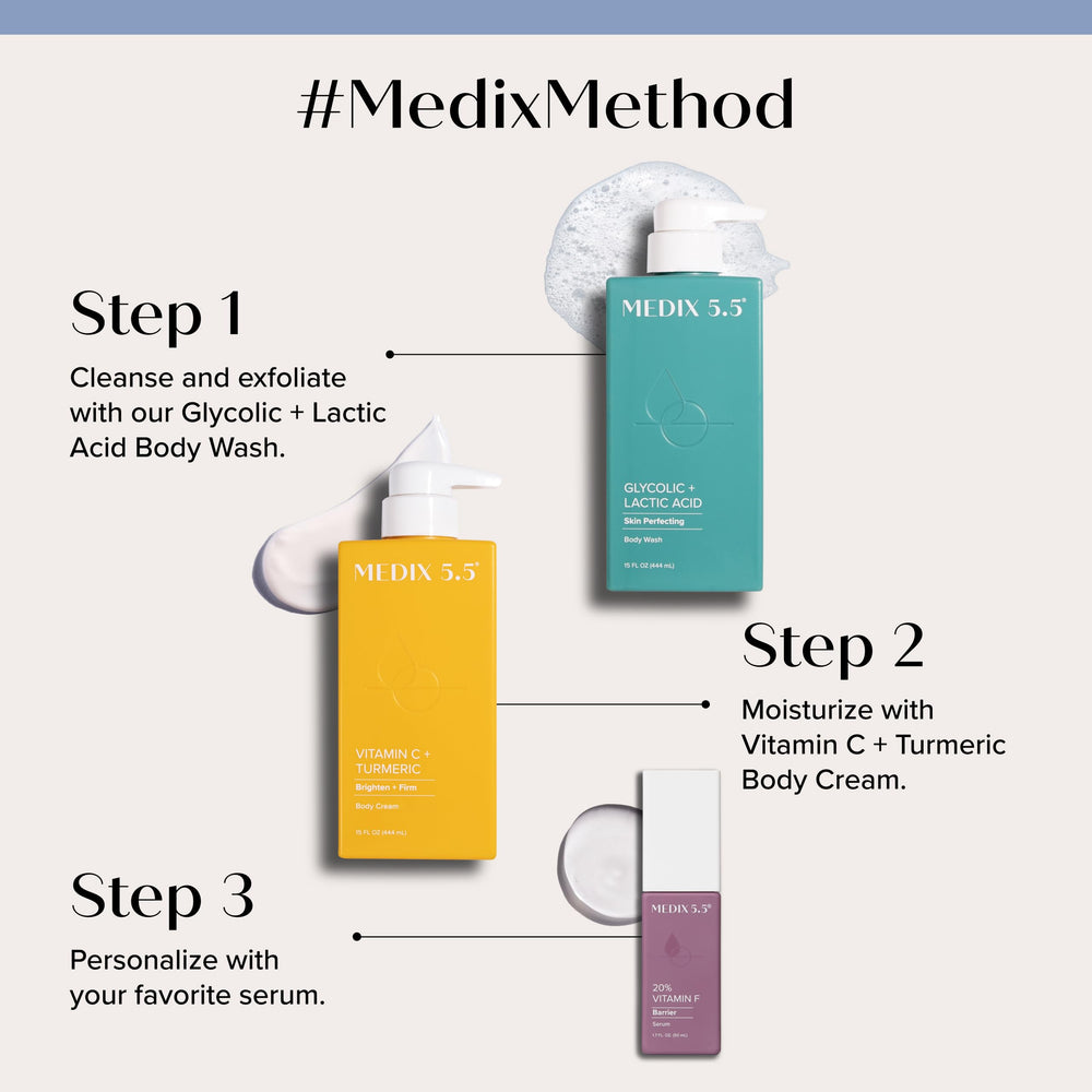 Medix 5.5 Body Lotion applied to skin with non-greasy finish.