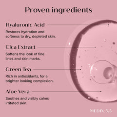 Hands applying Medix 5.5 HA gel for quick hydration