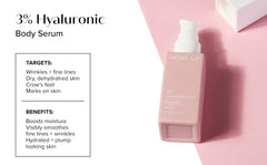 Dermatologist tested badge on Medix 5.5 HA gel label