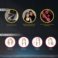 Meera Anti Dandruff Shampoo label graphics emphasizing natural onion and fenugreek benefits
