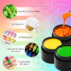 MEET ACROSS durable gel polish provides high-gloss wear for weeks.