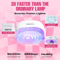 MEFA curing with dual 365 nm and 405 nm wavelengths for safe results