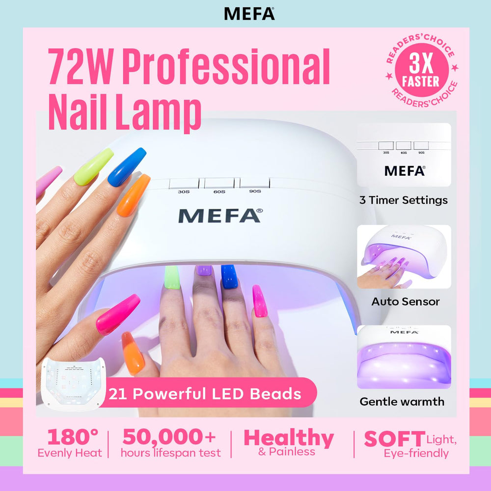 MEFA healthy gel formulation for smooth self leveling application