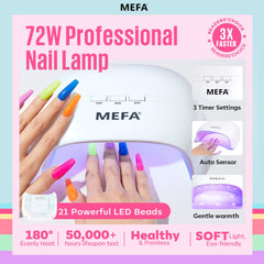 MEFA healthy gel formulation for smooth self leveling application