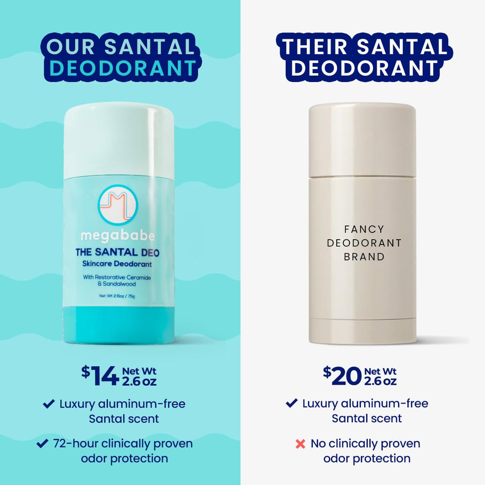 Dermatologist-approved Megababe Santal Deo formula for sensitive skin.