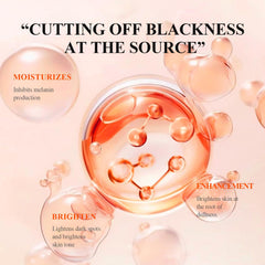 MEIYUANNAISI Vitamin C lotion bottle provides lasting hydration on the go.