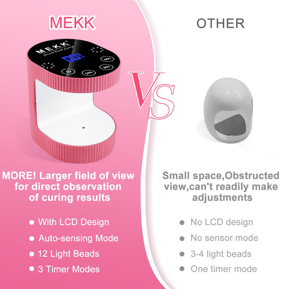 MEKK cordless mini UV light 24W LED beads close-up