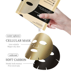 Meleell plant-based masks nourish dry or sensitive skin.
