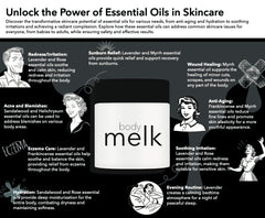 Melkit Bodymelk cream premium ingredients like shea and mango butter.